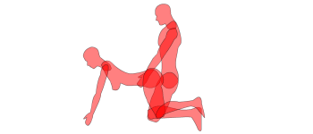 Sex Position